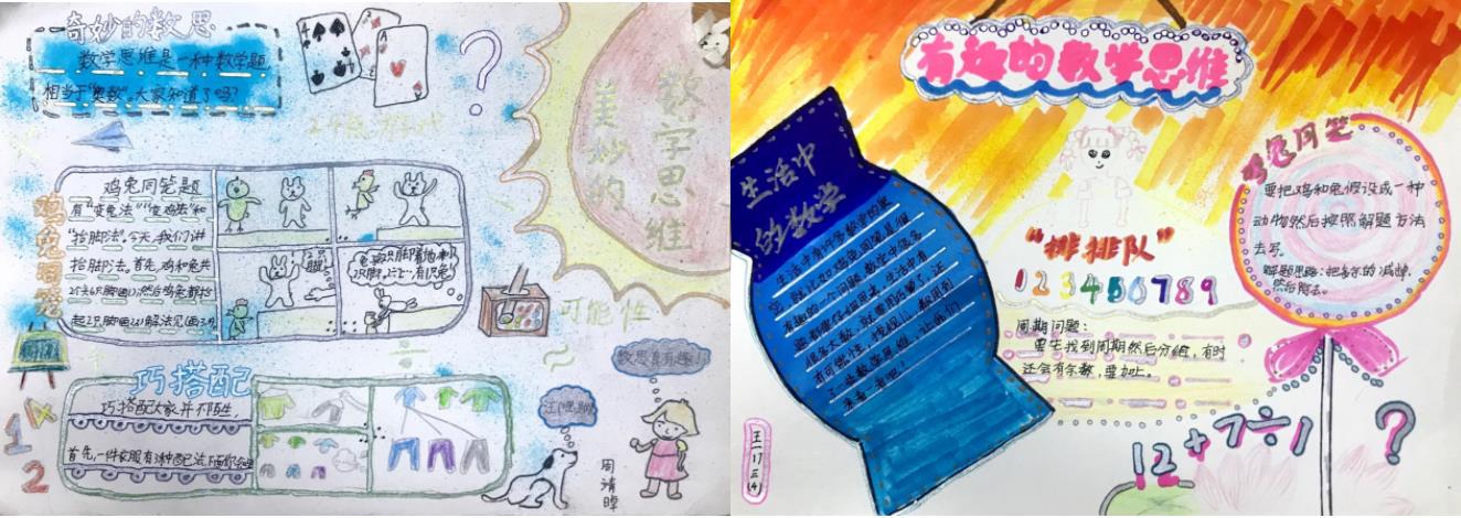 探索数学之美 ——记苏杰学校小学部首届数学节活动